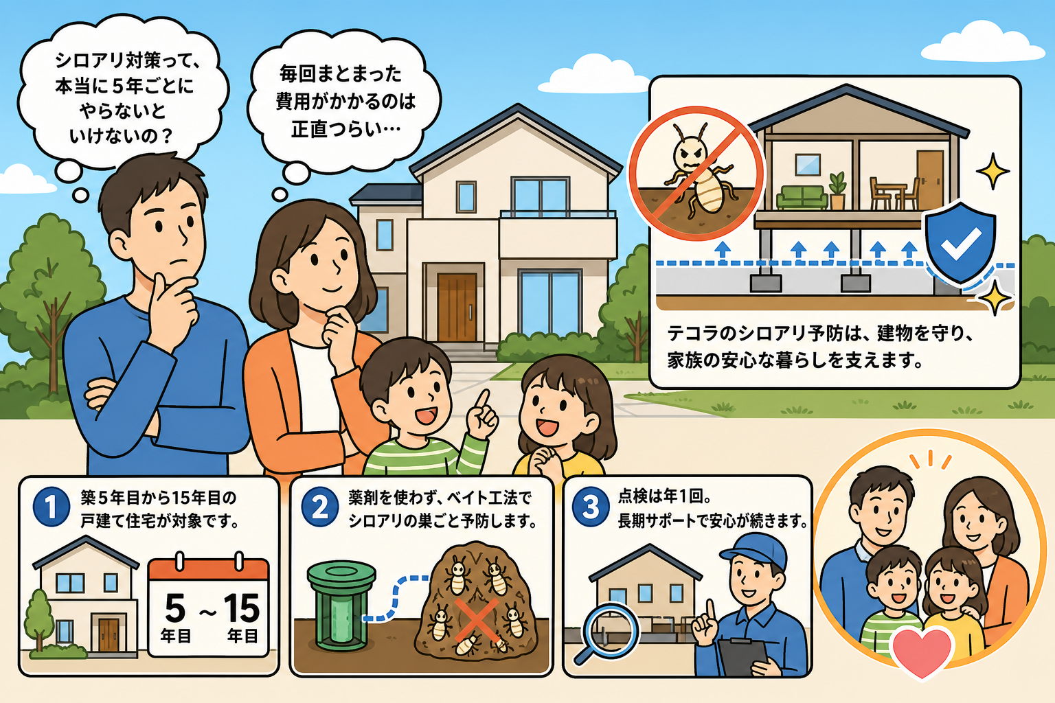 テコラの口コミ・評判まとめ【大阪】